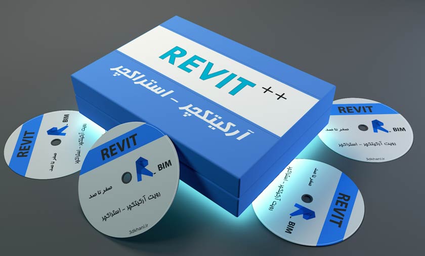 Buy-revit-Architecture-Package